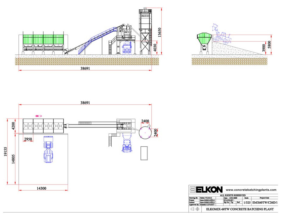 Centrale a Beton Fixe